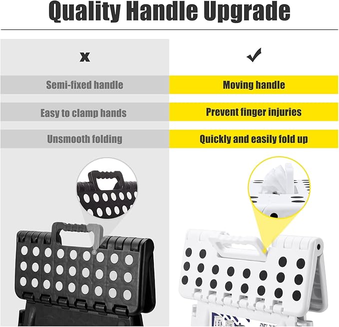 Delxo 17.5 Inch Folding Step Stool, Heavy Duty Foldable Stool for Adults,Premium Portable Collapsible Plastic Step Stool,Non Slip Folding Stools for Kitchen Bathroom Bedroom Up to 400LBS,(White 1PC) - LeafyLoom