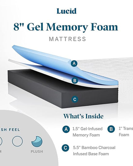 Lucid 8 Inch Queen Mattress - Plush Gel Memory Foam Mattress – Bamboo Charcoal Foam –Gel Infused- Hypoallergenic Foam Mattress - LeafyLoom
