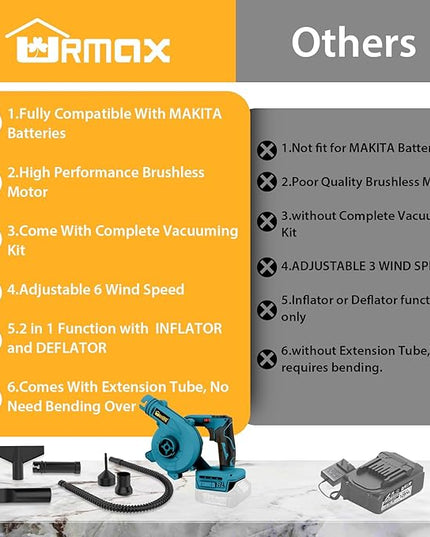 Cordless Leaf Blower for Makita 18V Battery, 2-in-1 Handle Electric Blower + Vacuum Cleaner, 6 Variable Speed Up to 180MPH, Electric Jobsite Air Blower with Brushless Motor (Battery Not Included) - LeafyLoom