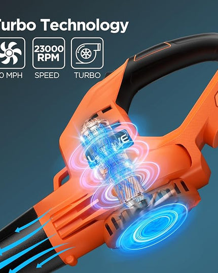 Cordless Leaf Blower, 150Mph Handheld Electric Leaf Blowers with 2.0Ah Battery & Fast Charger, 2 Speed Mode, 20V Battery Powered Leaf Blowers for Cleaning Patio, Yard, Sidewalk - LeafyLoom