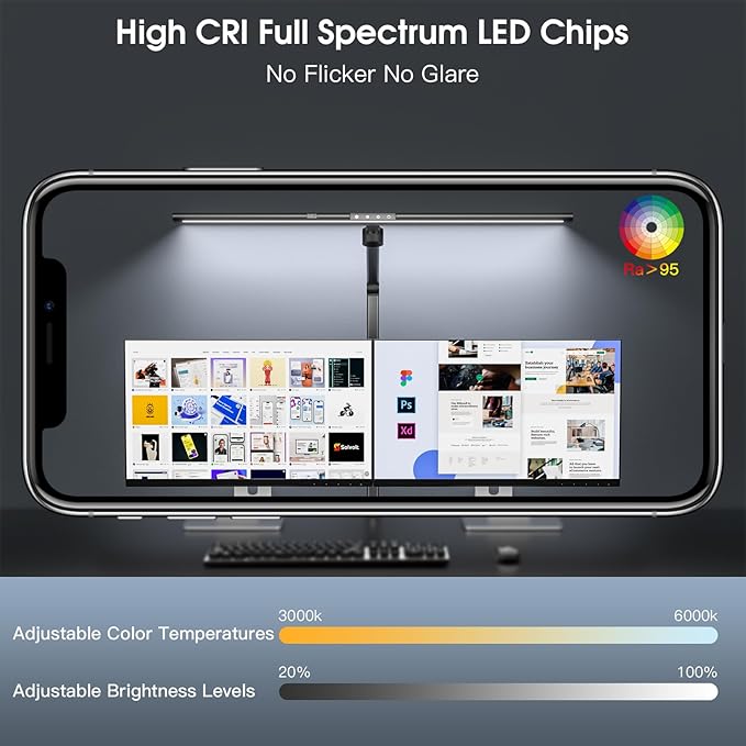 Desk Lamp for Office Home, Desk Light with Clamp, 24W Ultra Bright with Gesture Sensing, Adjustable Brightness & Color Temperature, Monitor Light, Task Light, Table Lamp for Work Study,Black - LeafyLoom