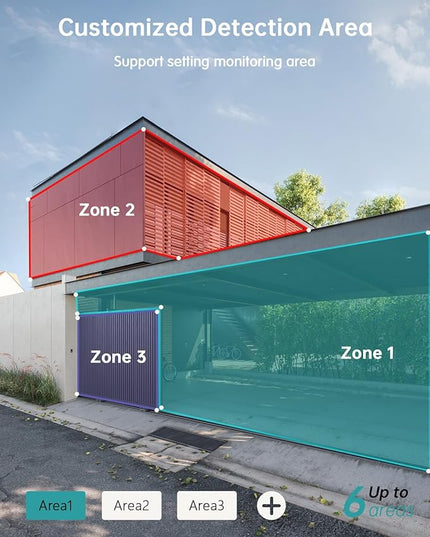 ZUMIMALL Security Cameras Wireless Outdoor- 4Packs, 2K Battery Cameras for Home Security, 2.4G WiFi Only, PIR Motion Alert/3MP Color Night Vision/2-Way Talk/IP66/Cloud Storage,Compatible with Alexa ZUMIMALL