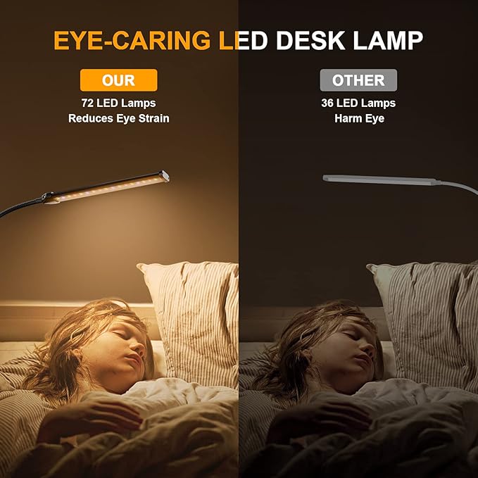 Desk Lamp for Office Home, 5W USB Amber LED Clip on Light, Flexible Gooseneck Clamp Light, 5 Brightness Levels, 4/8/12/18H Auto Timer, Eye-Caring Desk Light for Bedside Office,1600K Color (Metal) - LeafyLoom