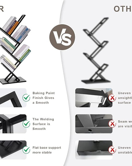 5 Tier Tree Bookshelf, Wisdom Tree Bookshelf, Modern Corner Book Shelfe, Small Bookshelf for Small Spaces, Utility Organizer for CDs/Books/Home Office/Living/Bedroom Room-Black - LeafyLoom