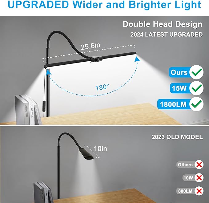 LED Floor Lamp, 15W/1800LM Bright Reading Floor Lamp for Office with Double Head, Adjustable Gooseneck Dimmable Modern Standing Light for Lash Extension Craft, Eye Caring Floor Lamps for Living Room - LeafyLoom