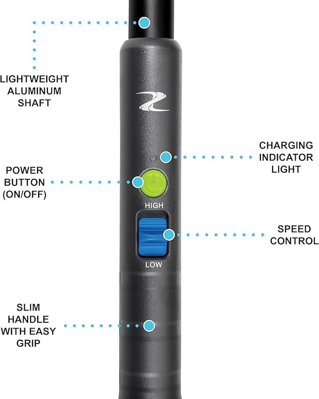 Breeze - Lightweight Cordless Stick Blower for Home, Patios, Condos, Golf course, Pickleball Court, RV and All of Your Outdoor Activities - LeafyLoom