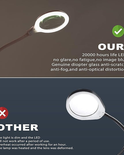 5X Magnifying Lamp，Lighted Magnifying Glass with Light and Stand Hands Free, Desk Magnifying Light, LED Magnifier Work Lamp for Women, Ladies, Kids Reading. - LeafyLoom