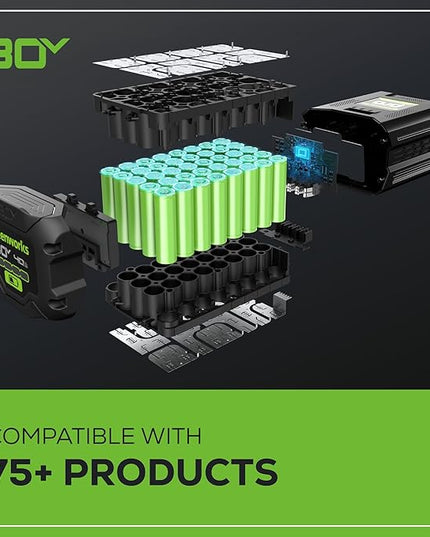 Greenworks 80V (750 CFM) Backpack Blower, 4.0Ah Battery and 4A Charger - LeafyLoom