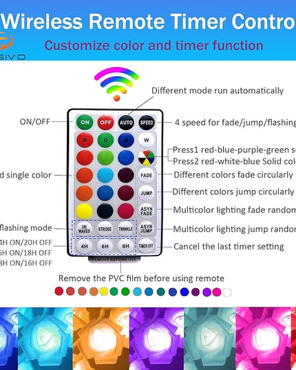 18 Colors Rose Tree Lamp, Color Changing Multicolor Rose Table Lamp with Remote, Pink Flower Lamp Girls Gift for Mother’s Day, Lighted Tabletop Tree for Christmas Valentine’s Day Wedding Decor - LeafyLoom