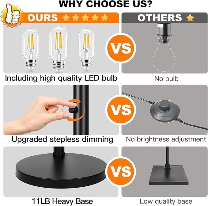 Dimmable Floor Lamp, 3 Lights Arc Floor Lamps for Living Room, Modern Tall Standing Tree Lamp with Gray Linen Shade & Heavy Base, Large Floor Lamp for Bedroom Office, 3x1000 LM LED Bulbs Included - LeafyLoom