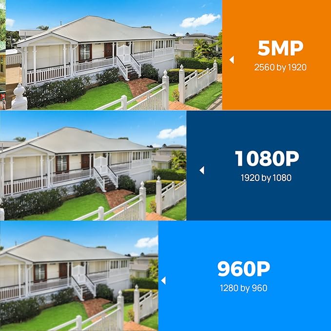 【Wireless Pro,Plug & Play】 Hiseeu 2.5K 5MP WiFi Security Camera System Outdoor,Expandable 16CH 8MP NVR, 1TB HDD,Spotlight,2 Way Audio, IP66 Waterproof, Motion Alert, DC Power Plug-in, 24/7 Recording Hiseeu