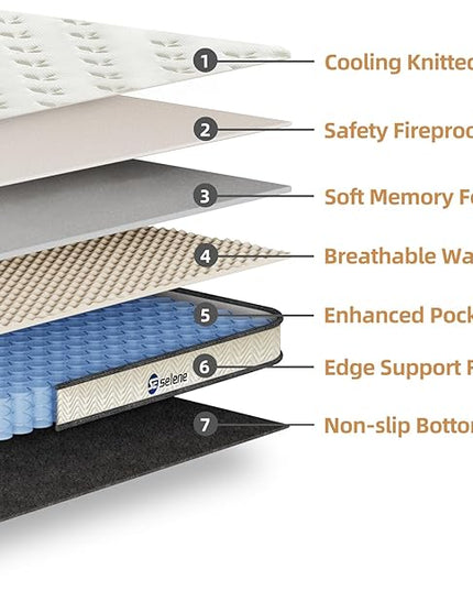 Full Size Mattress, 12 Inch Mattress Full with Pocket Spring and Memory Foam for Pressure Relief, Motion Isolation, Edge Support, Medium Firm Mattress in a Box, CertiPUR-US, White - LeafyLoom