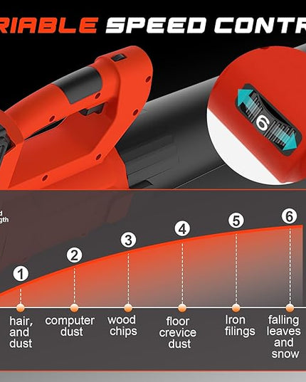 MJF Cordless Leaf Blower, 150MPH, 350CFM, 20V Brushless Motor, 2x2000mAh Batteries and Fast Charger, Lightweight, Electric Blower for Lawn Care, Yard Cleaning - LeafyLoom