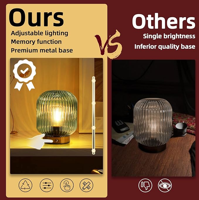 MJ PREMIER Rechargeable Battery Operated Lamp Cordless Lamp Portable Dimmable Brightness Lamps USB LED Table Light with Memory Function Emergency Lamp for Power Outage for Indoor,Outdoor Green - LeafyLoom