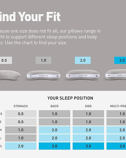Bedgear Flow Cuddle Curve Pillow - Size 1.0 - Breathable Side Sleeper Pillow - Soft Bed Pillow - Hypoallergenic and Removable Cover - 20" W x 26" L x 5.25" H - LeafyLoom