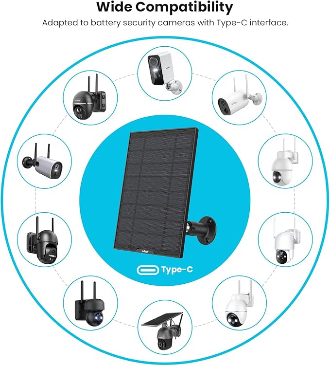 ieGeek Solar Panel for Wireless Outdoor Security Camera, Compatible with DC 5V Rechargeable Battery Powered Surveillance Cam,5V 1A 3W Type C Port, 9.5ft Cable, Adjustable Mounting Bracket(No Camera) ieGeek
