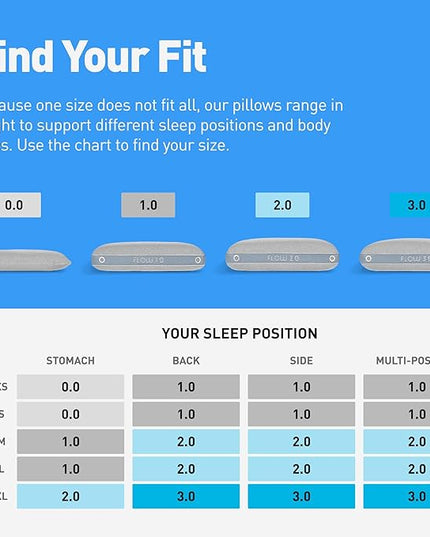 Bedgear Flow Performance Pillow - Size 3.0 - Soft Bed Pillows for All Sleep Positions - Maximum Breathability - Washable Cover- Back, Stomach, and Side Sleeper Pillow - 20" W x 26" L x 6.5" H - LeafyLoom