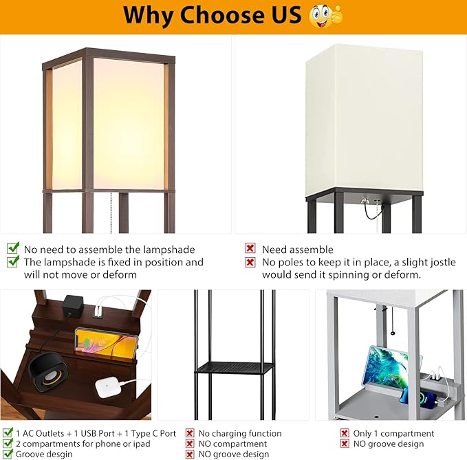 3-in-1 Shelf Floor Lamp with 1 USB Ports & 1 Type C Port & 1 Power Outlet, 3-Tiered Shelf Lamp, Modern Standing Light for Bedroom & Living Room, Shelf & Storage Floor Lamp Combination, Brown - LeafyLoom