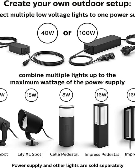 Philips Hue Impress Outdoor Smart Wall Light, Black - 16W, White and Color Ambiance LED Light - 1 Pack - Requires Hue Bridge and Outdoor Power Supply - Control with Hue App and Voice - Weatherproof PhilipsHue