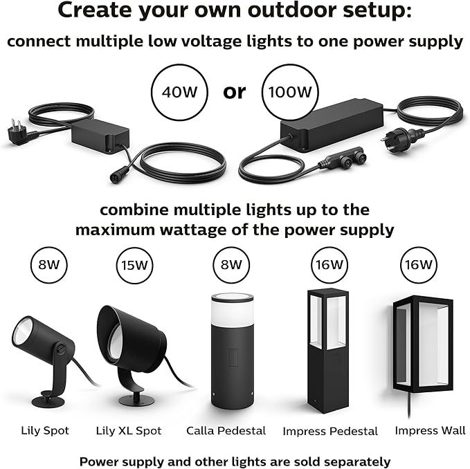 Philips Hue Amarant Outdoor Smart Light Bar, Black - 20W, White and Color Ambiance LED Light - 1 Pack - Requires Hue Bridge and Outdoor Power Supply - Control with Hue App and Voice - Weatherproof PhilipsHue