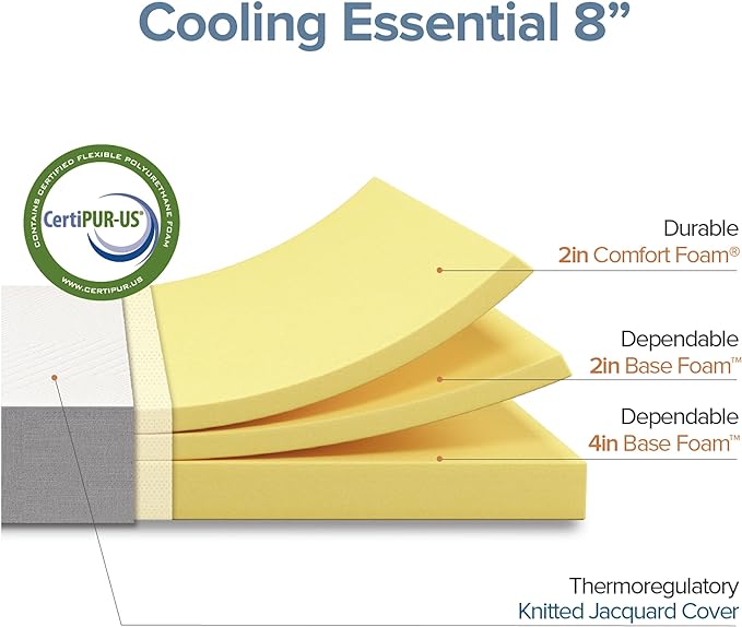 ZINUS Cooling Essential Foam Bed Mattress Conventional, King, White - LeafyLoom