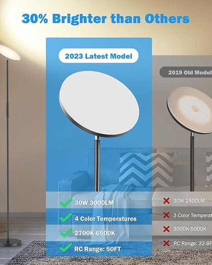 LED Floor Lamp, 3000LM 30W Super Bright Standing Lamp, 300W Equivalent Modern Torchiere Sky Lamp, 2700K-6500K Stepless Dimming with Remote & Touch Control, 69" Tall Lamp for Living Room Bedroom Office - LeafyLoom