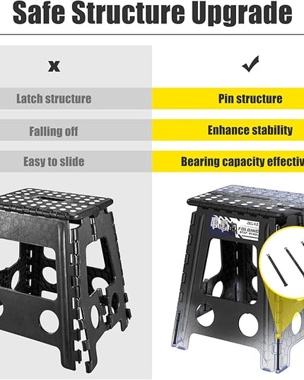 Delxo 17.5 Inch Folding Step Stool, Heavy Duty Foldable Stool for Adults,Premium Portable Collapsible Plastic Step Stool,Non Slip Folding Stools for Kitchen Bathroom Bedroom Up to 400LBS,(Black 1PC) - LeafyLoom