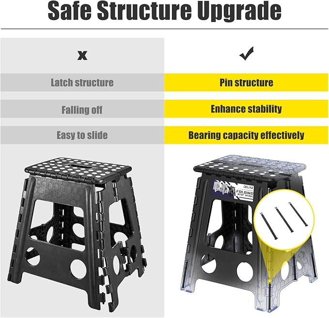 Delxo 17.5 Inch Folding Step Stool, Heavy Duty Foldable Stool for Adults,Premium Portable Collapsible Plastic Step Stool,Non Slip Folding Stools for Kitchen Bathroom Bedroom Up to 400LBS,(Black 1PC) - LeafyLoom