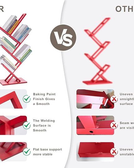 5 Tier Tree Bookshelf, Wisdom Tree Bookshelf, Modern Corner Book Shelfe, Small Bookshelf for Small Spaces, Utility Organizer for CDs/Books/Home Office/Living/Bedroom Room-Red - LeafyLoom