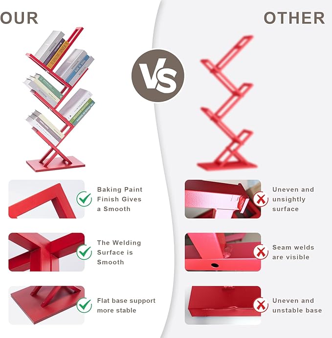 5 Tier Tree Bookshelf, Wisdom Tree Bookshelf, Modern Corner Book Shelfe, Small Bookshelf for Small Spaces, Utility Organizer for CDs/Books/Home Office/Living/Bedroom Room-Red - LeafyLoom