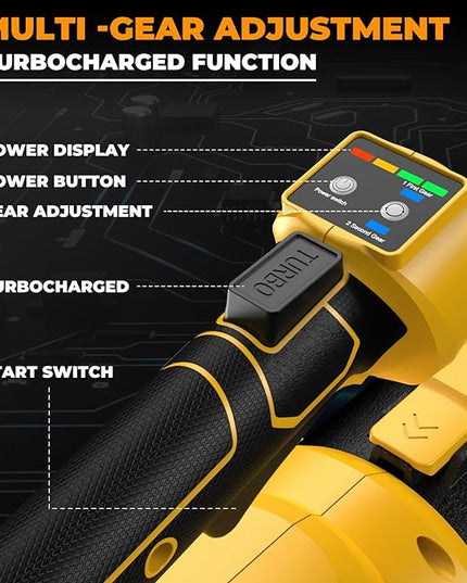 Cordless Leaf Blower for Dewalt 20V Max Battery, 480 CFM Electric Blower with Brushless Motor, Adjustable 3 Speeds up to 22000RPM, Handheld Leaf Blower for Lawn Care,Yard and Snow Blowing(No Battery) - LeafyLoom