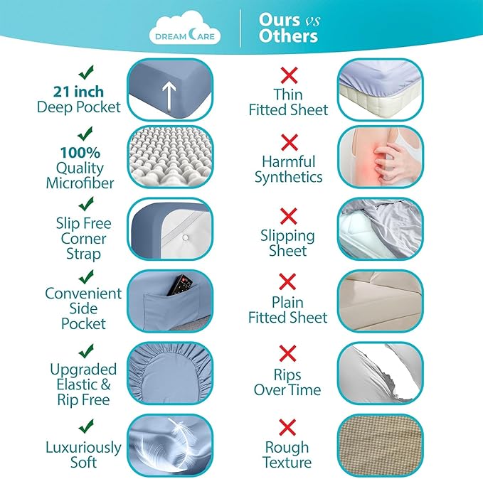 DREAMCARE Full Size Sheets - Cooling Bed Sheets - 4pcs Set - up to 15" Deep Pocket Full Sheet Set - Sheets Full Size Bed - Soft & Long Lasting 100% Fine Brushed Polyester with Side Pocket - LightBlue - LeafyLoom