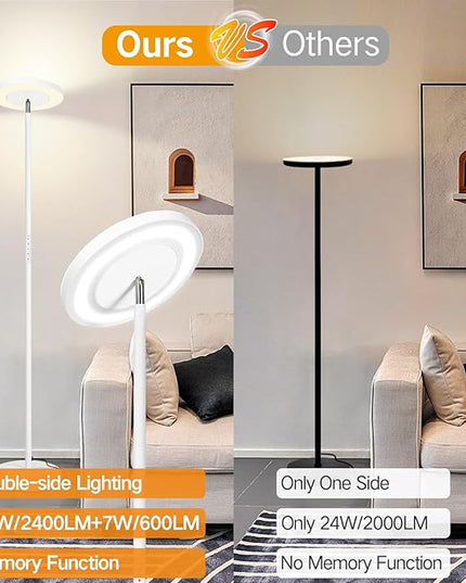OUTON LED Torchiere Floor Lamp, Super Bright Dimmable Tall Standing Lamp with Remote Touch Control, 4 Color Temperatures, 1-Hour Timer for Living Room, Bedroom, Office (Matte White) - LeafyLoom