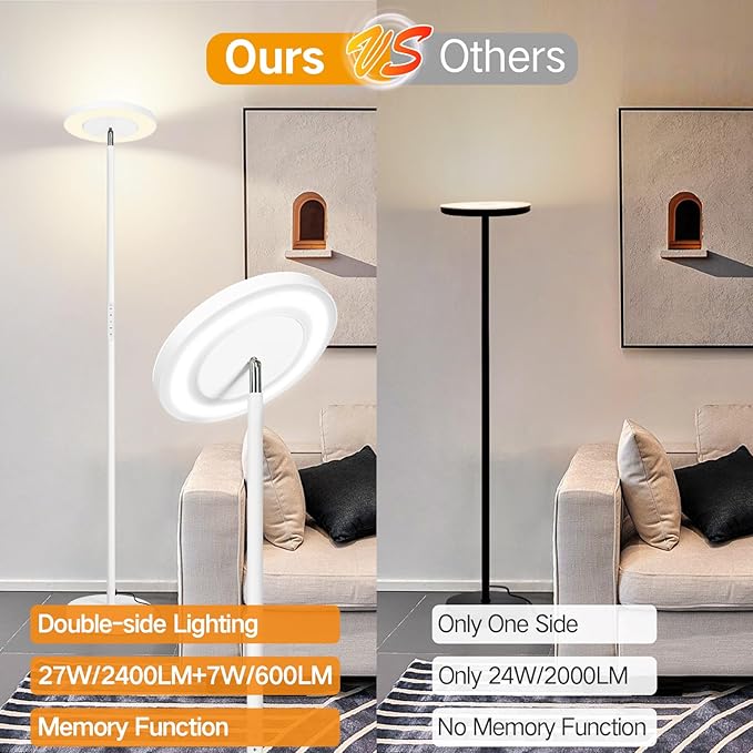 OUTON LED Torchiere Floor Lamp, Super Bright Dimmable Tall Standing Lamp with Remote Touch Control, 4 Color Temperatures, 1-Hour Timer for Living Room, Bedroom, Office (Matte White) - LeafyLoom