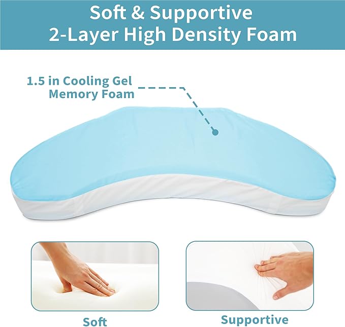 Bedsore Positioning Pillow for Bedsore Prevention and Faster Recovery - Heat Regulating Bed Sore Cushion for Butt Lifting and Easy Positioning - 2X Non-Skid Removable Covers (White) - LeafyLoom