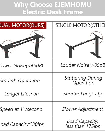 Standing Desk Frame with Dual Motor- Adjustable Desk Legs Height of 27.6" to 46.1", Electric Desk Base for Desktop 43" to 70", Sit Stand Desk Leg with Memory Controller(Black Frame only) - LeafyLoom