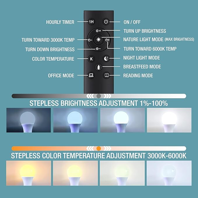 Contemporary 81" Tall Long Reach Adjustable Arc LED Floor Lamp with Remote Control - Stylish Corner Light Arching Lamp Marble Base - Best Modern Lighting for Living Room, Bedroom, and Home Decor - LeafyLoom