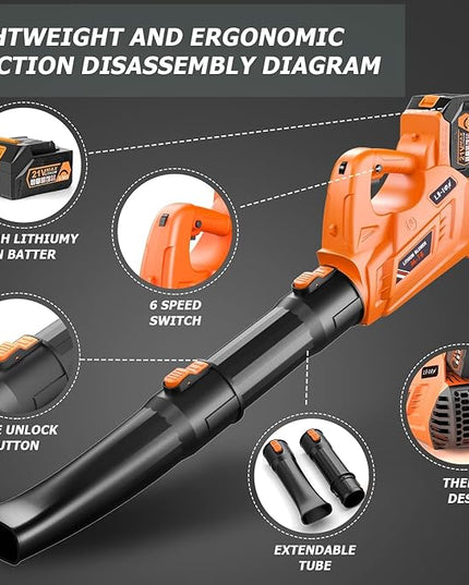 Leaf Blower - 320CFM 180MPH 21V Leaf Blower Cordless with 2 X 5.0 Ah Battery & Charger, Electric Leaf Blower Battery Powered Leaf Blower Lightweight for Snow Blowing & Lawn Care Yard Cleaning - LeafyLoom