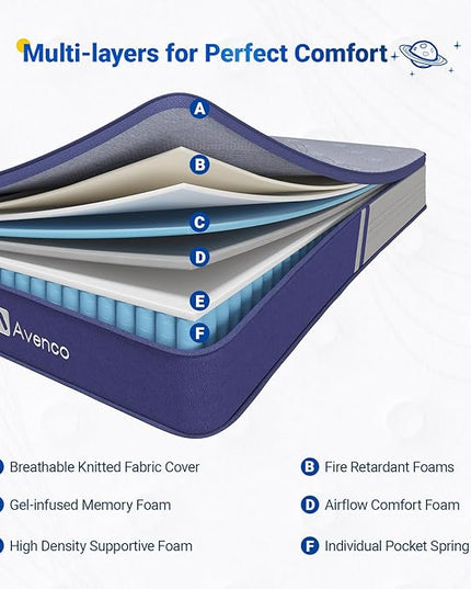Avenco Twin Mattresses, Hybrid Mattress Twin 10 Inch, Medium Firm Twin Mattress in a Box for Pressure Relief and Sound Sleep, Wrapped Coils and CertiPUR-US Foam, Soft Breathable Fabric - LeafyLoom