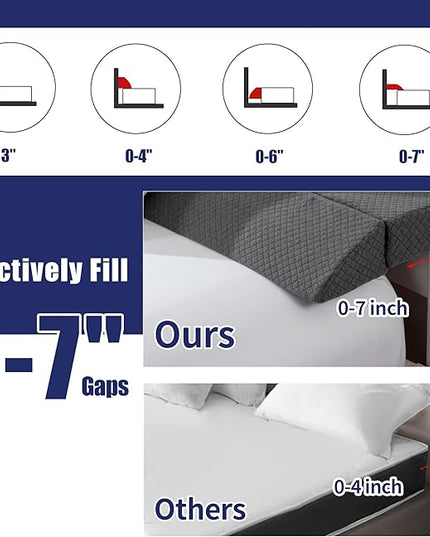 HOMBYS Wedge Pillow Headboard for Bed Gap,Foldable Bed Wedge Gap Filler Full Size,Matterss Gap Filler,Multi Functional Bed Crack Pillow, Fill The Gap (0-7") Between Your Headboard and Mattress,Grey - LeafyLoom