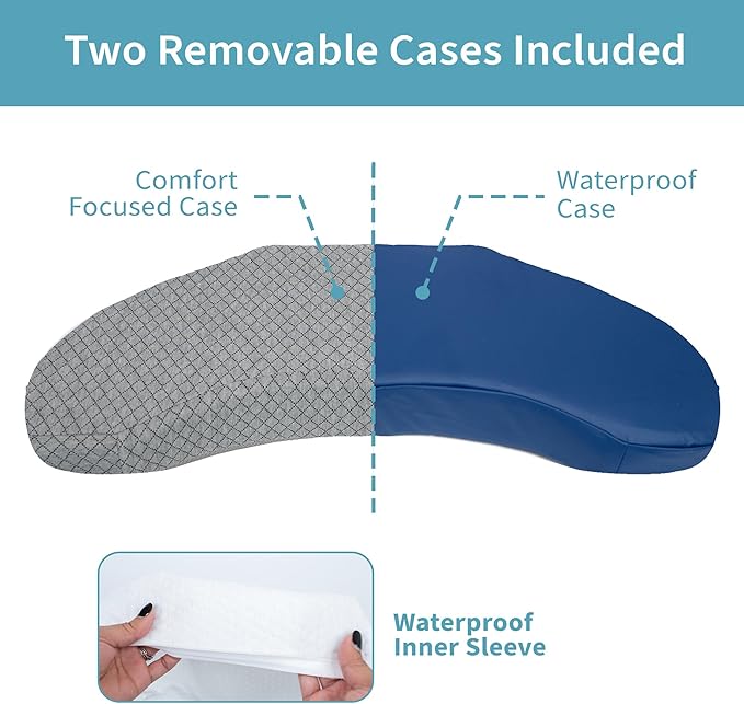 Bedsore Positioning Pillow for Bedsore Prevention and Faster Recovery - Heat Regulating Bed Sore Cushion for Butt Lifting and Easy Positioning - 2X Non-Skid Removable Covers (Grey) - LeafyLoom