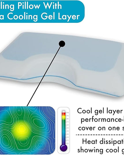Side Sleeper Pillow - Bed Pillow - Cooling Pillow - My Skin Friendly Memory Foam Pillow - Pillow Cover Cervical Pillow Orthopedic Pillow Supports Posture Neck Bed Pillow Sleeping Pillow - LeafyLoom