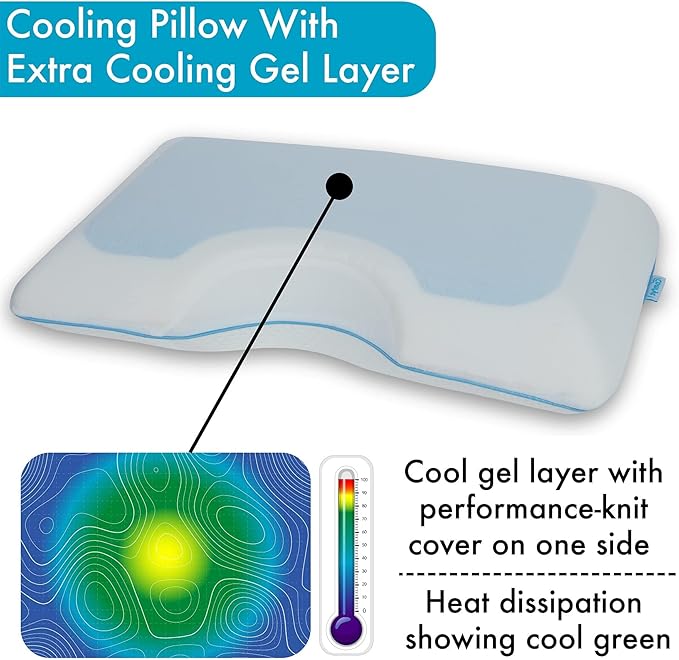 Side Sleeper Pillow - Bed Pillow - Cooling Pillow - My Skin Friendly Memory Foam Pillow - Pillow Cover Cervical Pillow Orthopedic Pillow Supports Posture Neck Bed Pillow Sleeping Pillow - LeafyLoom