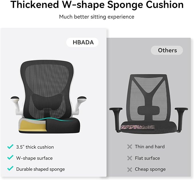 Hbada Office Chair Ergonomic Desk Chair, Office Desk Chairs with PU Silent Wheels, Breathable Mesh Computer Chair with Adjustable Lumbar Support, Flip-up Armrests, Tilt Function, White - LeafyLoom