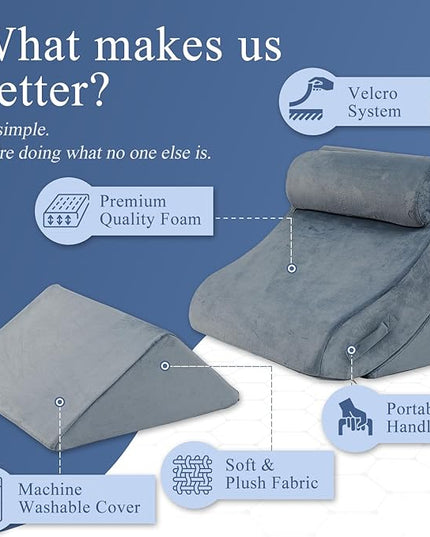 Axelrod Orthopedic Bed Wedge Pillow Set, Post Surgery Foam for Back, Neck and Leg Pain Relief Comfortable & Adjustable Ortho Pillows- Anti Snoring, Heartburn, Acid Reflux & GERD Sleeping Navy - LeafyLoom