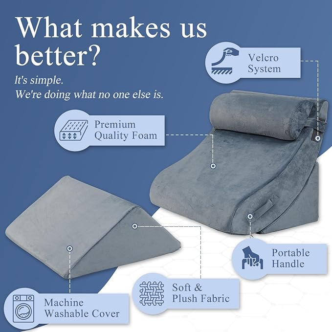 Axelrod Orthopedic Bed Wedge Pillow Set, Post Surgery Foam for Back, Neck and Leg Pain Relief Comfortable & Adjustable Ortho Pillows- Anti Snoring, Heartburn, Acid Reflux & GERD Sleeping Navy - LeafyLoom