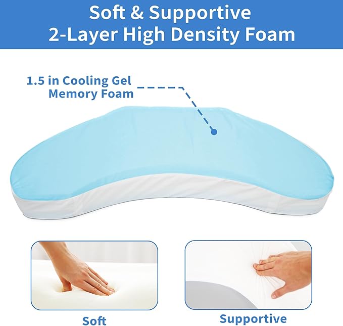 Bedsore Positioning Pillow for Bedsore Prevention and Faster Recovery - Heat Regulating Bedsore Cushion for Butt Lifting and Easy Positioning - New Anti-Slip Design with Non-Skid Removable Cover - LeafyLoom