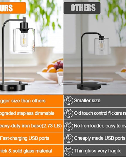 Industrial Table Lamp with 2 USB Charging Ports, Fully Stepless Dimmable Modern Nightstand Lamp, Glass Shade Bedside Desk Lamp for Bedroom Living Room Office, 6W 2700K LED Edison Bulb Included - LeafyLoom