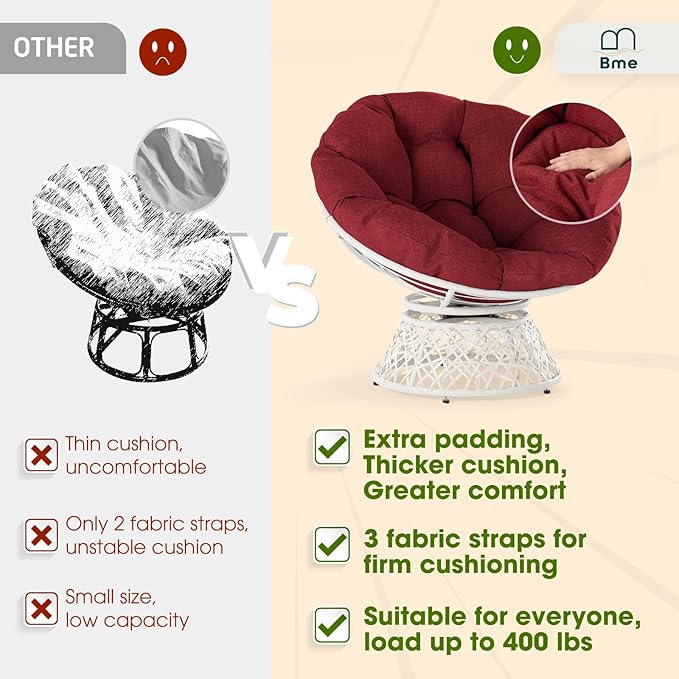 Bme Papasan Chair, Cherry Sangria - White Base - LeafyLoom