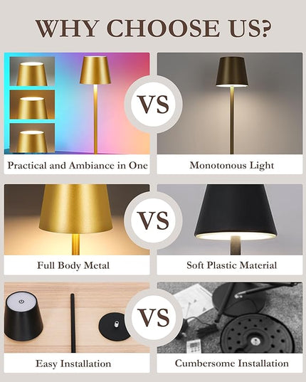 2-Pack Gold RGB Cordless Table Lamp, 5200mAh RGB 8 Modes & Touch Control Rechargeable Battery Desk Lamp, IP54 Waterproof outdoor table lamp for Bedroom/Outdoor/Restaurant/Camping/Bars(Gold) - LeafyLoom